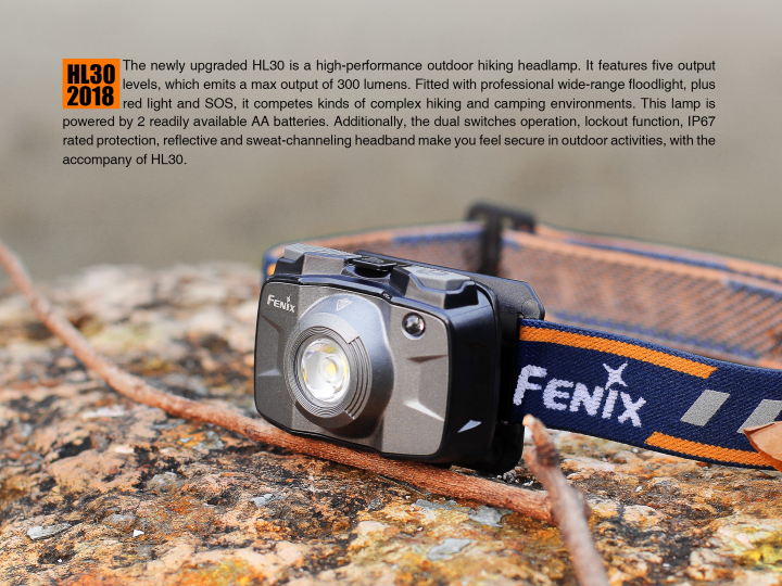 Fenix HL30 Cree XP-G3 wit LED max 300 lumen 2AA koplamp