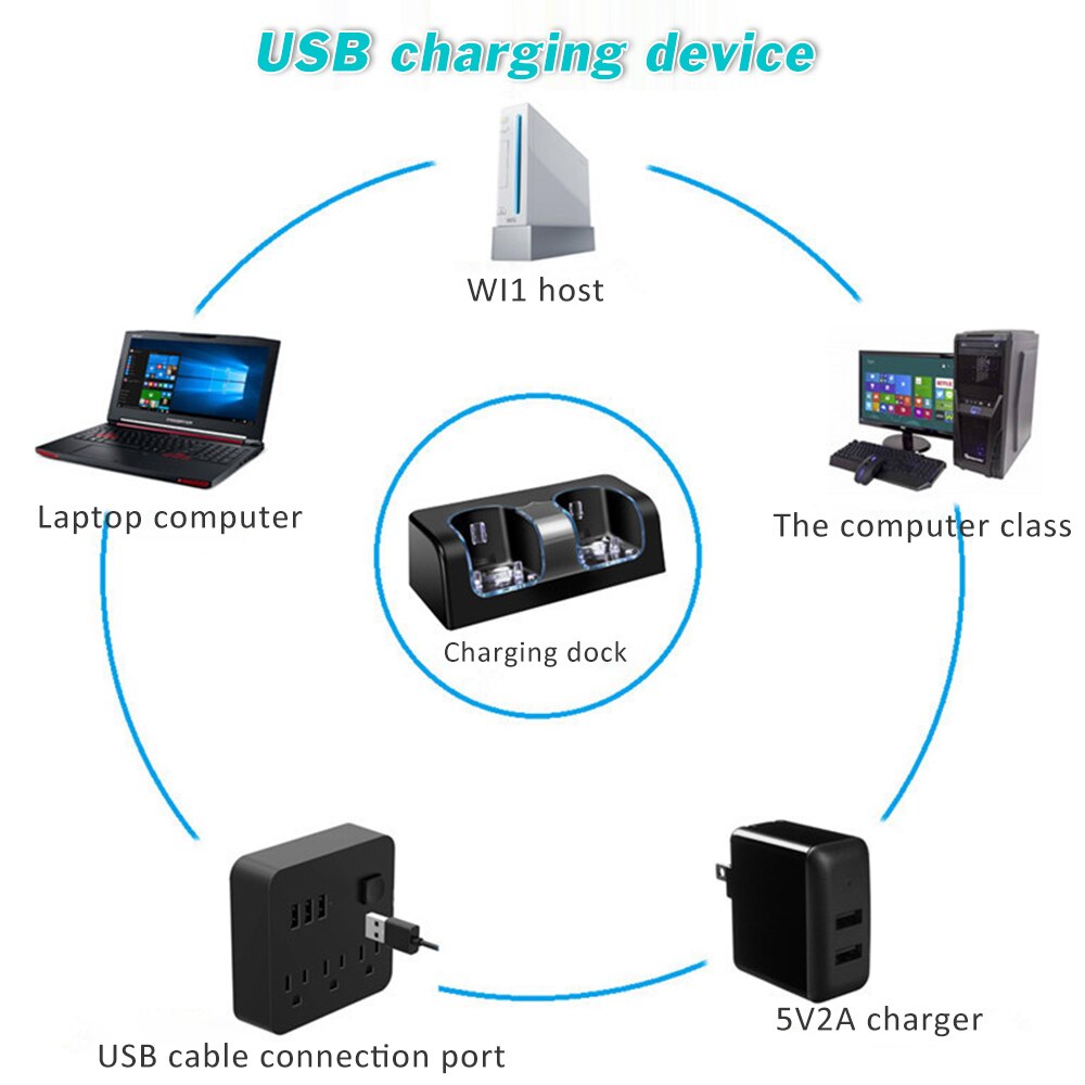 Nintendo Dual Charging Station +2 Battery Packs For Nintendo Wii / Wii U Remote Control W/ 2 Rechargeable Batteries & LED Light