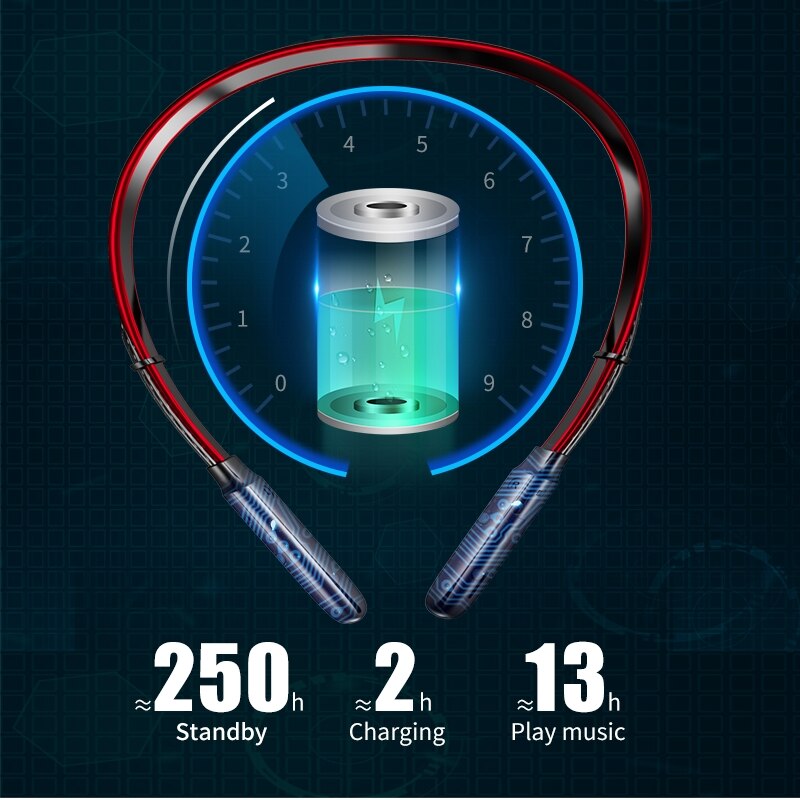 X9 Dual Dynamic Bass Sound Bluetooth Oortelefoon Haak/In-Ear Stabiele Sport Draadloze Hoofdtelefoon 250 Mah Tf Card MP3 Waterdicht headset