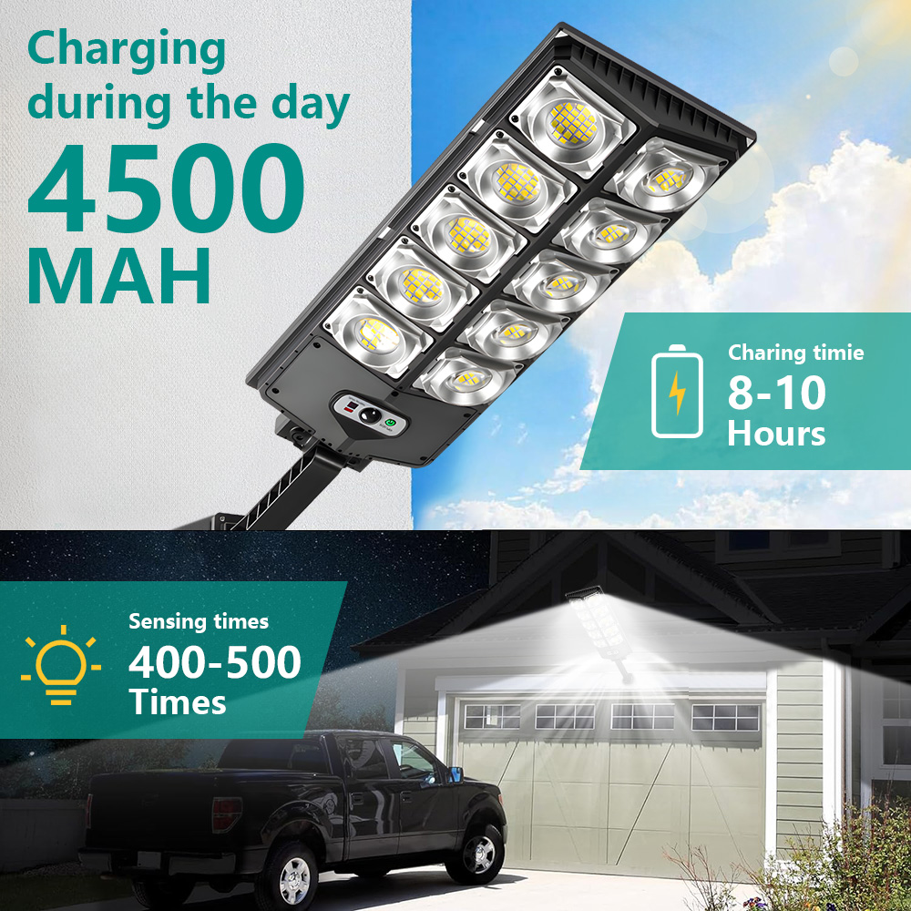 LED-buitenverlichting op zonne-energie Waterdicht 1000LM Superheldere wandlamp met bewegingssensor Afstandsbediening Tuinstraatverlichting Garage