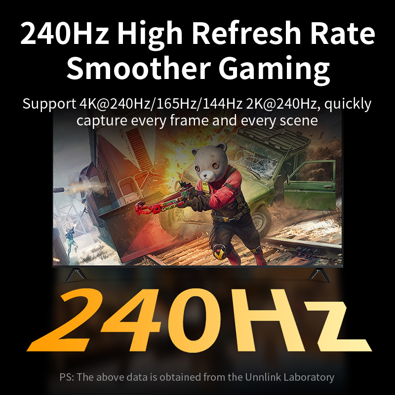 Unnlink 8K Mini DisplayPort vers DP 1.4 câble bidirectionnel 4K 144Hz/2K 165Hz Mini DP Thunderbolt 2 vers DP pour Surface aérienne Macbook