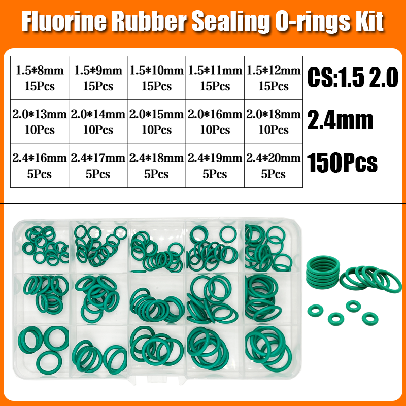 Fkm O Ring Kit Afdichting Pakking Groene Fluor Rubber O-Ring Isolatie Corrosiebestendige Warmte Kraan Loodgieterswerk Auto Pakking: Roze