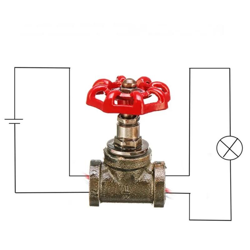 1/2 zoll halt Ventil Licht Schalter Jahrgang Steampunk Schalter Mit Draht Für Wasser Rohr Lampen Lampe Dachgeschoss Stil Eisen Ventil Jahrgang Lampe