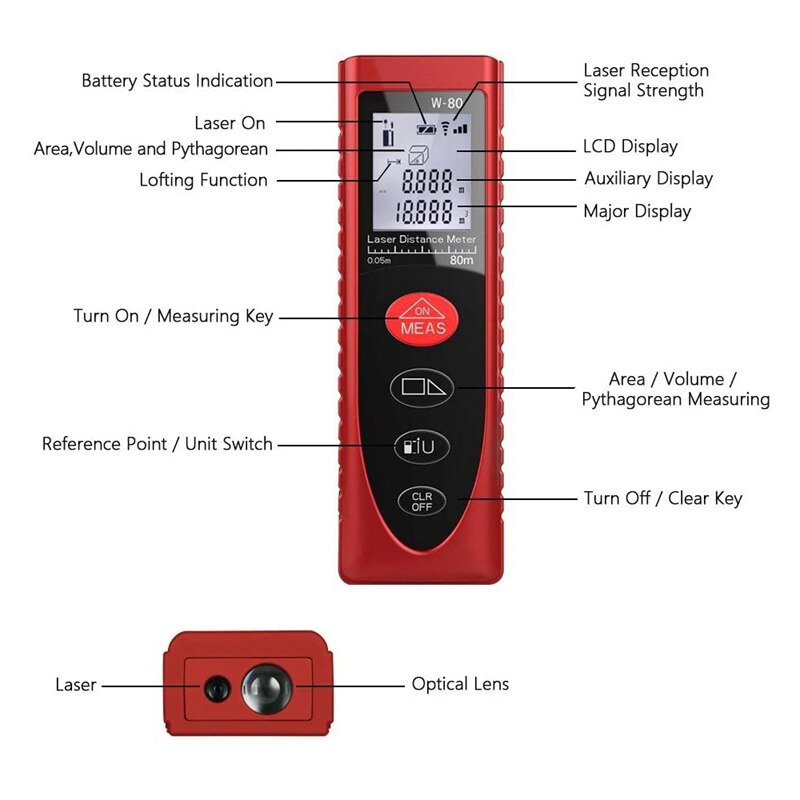 Tape Measure, Measure Distance Meter 80M, Digital Measurement Tool,Range Finder with Backlight Display,W-80