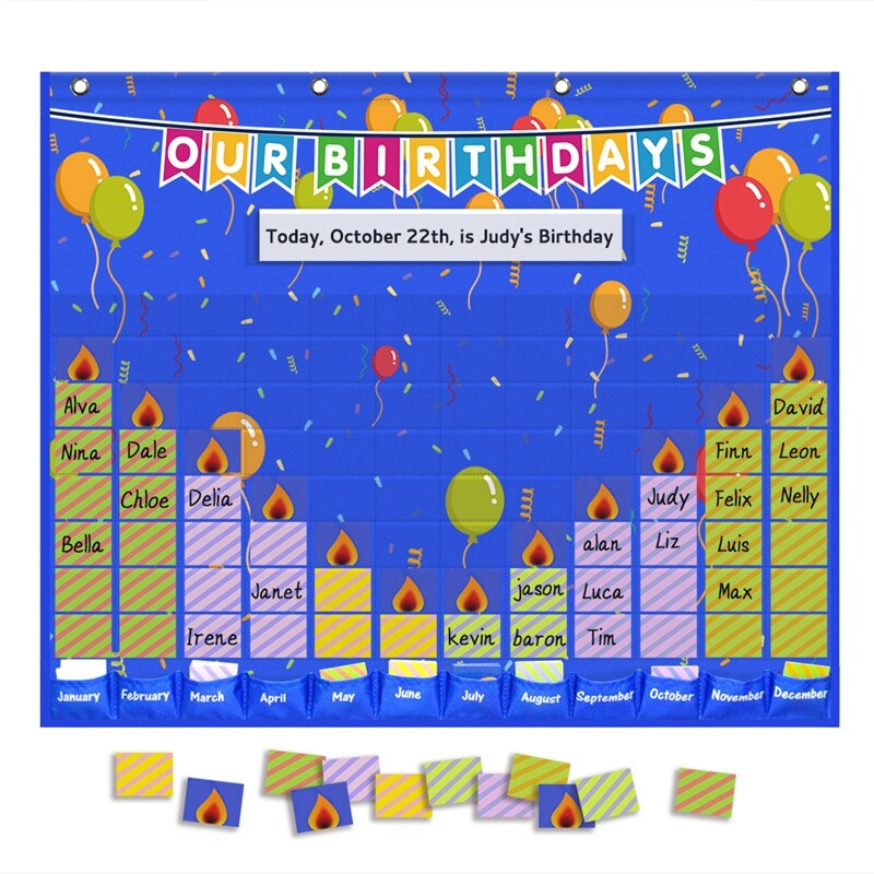 Vores fødselsdagsfest graf pladsbesparende lommediagram for børn til skoleklasserum