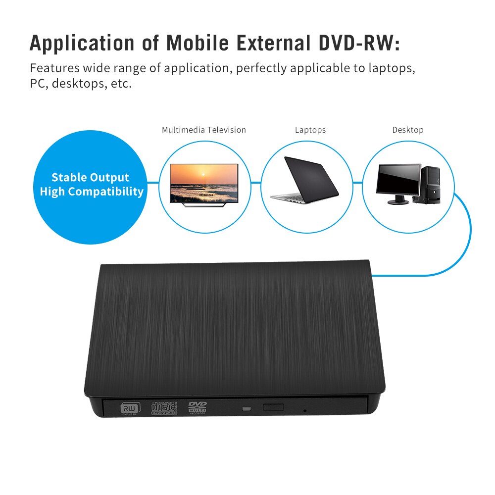 USB Pop-up Mobile External DVD-RW Portable Drive ODD External DVD Drive ROM Player Writer For Laptop PC 1.5CM Plug & Play