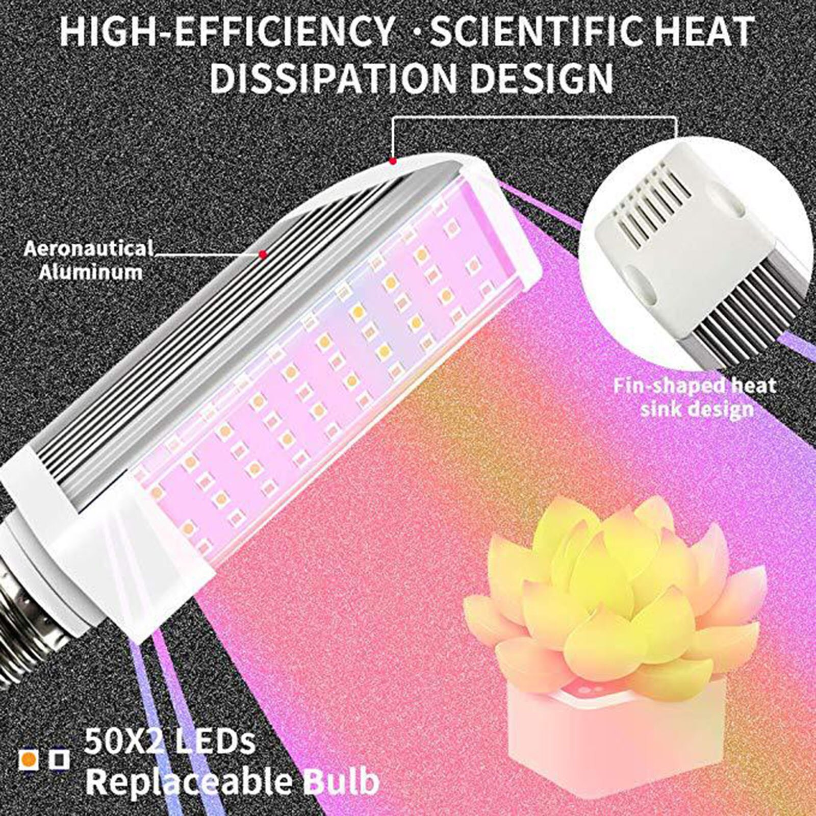 40# 25w 48-led Color Plant Bulb Hydroponic Vegetable Flower Full Of Sunshine Heating Quilts Light Garden Plant Growing Accessory