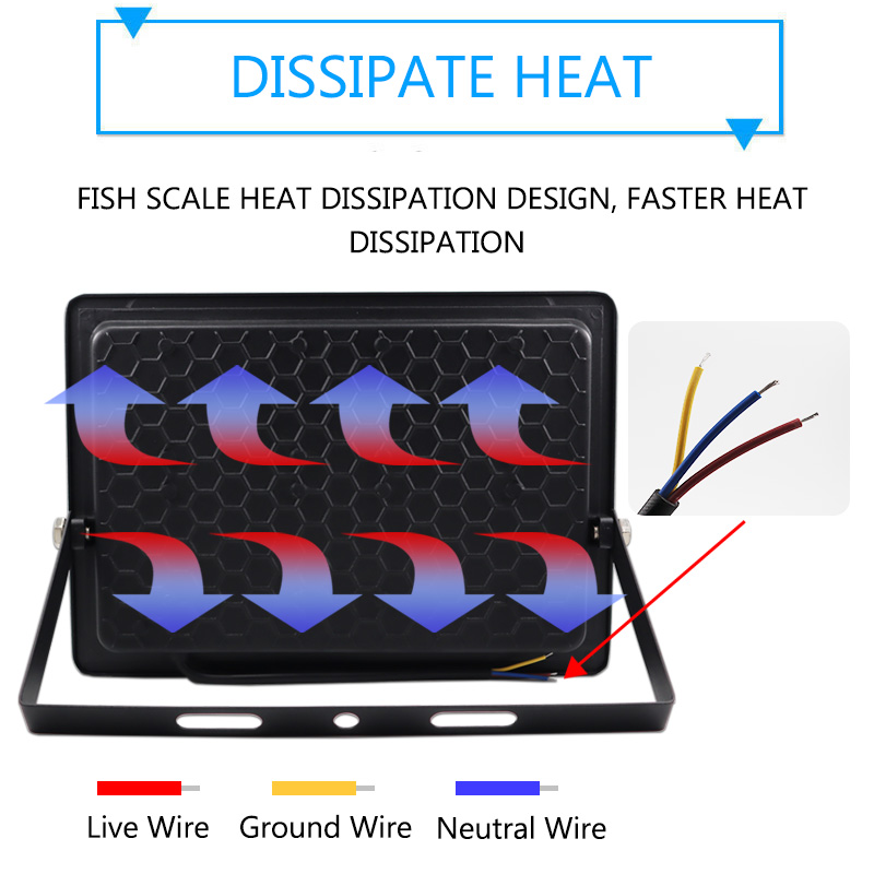 LED Flutlicht 500W 400W 300W 200W 100W 50W AC 220V draussen Zauberstab flutlicht Scheinwerfer IP66 Wasserdichte LED Straße Lampe