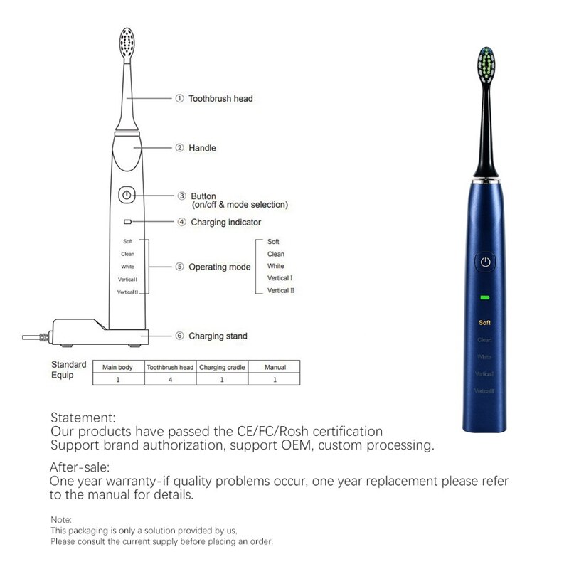 Electric Toothbrush Household Whitening IPX7 Waterproof Toothbrushes Fast Rechargeable Ultrasonic Toothbrush