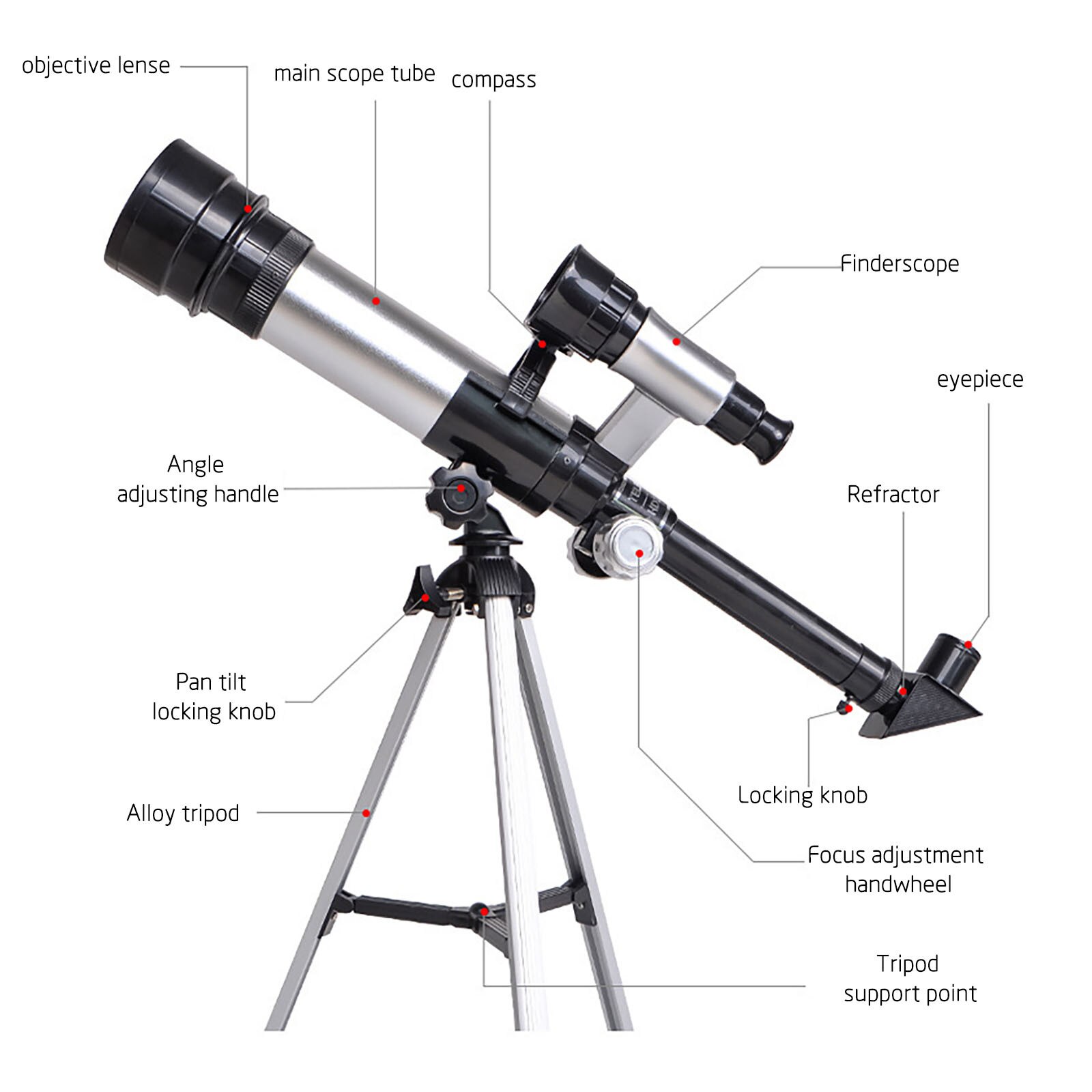 Astronomische Telescoop, Groothoek Krachtige Zoom Telescoop, Statief, Telescoop Voor Kinderen, Jaar # Sw