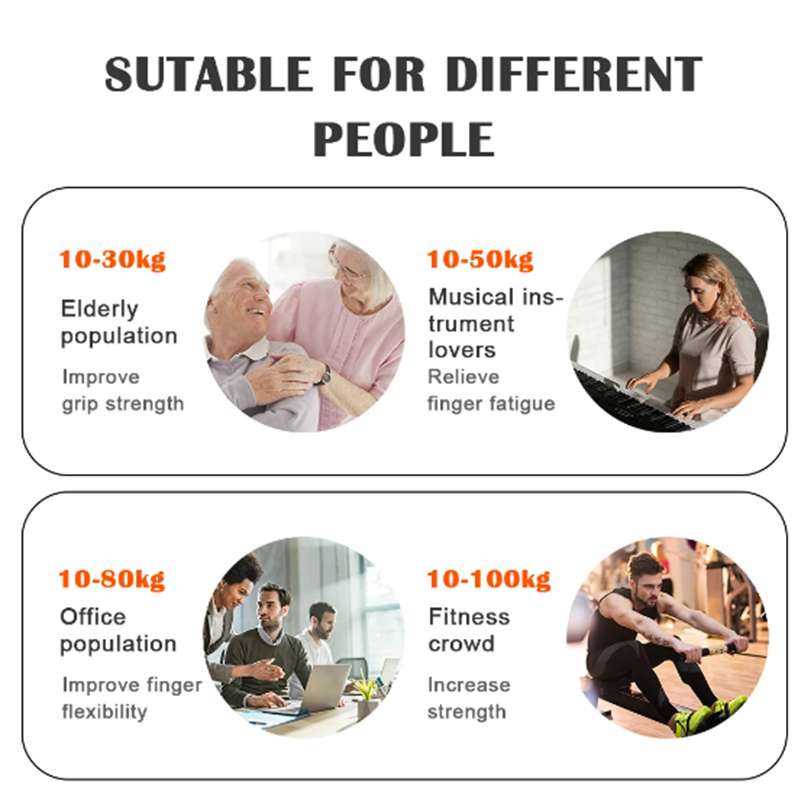 5-60kg/5-100kg Gripsterkte Gym Pols Expander Handversterker Verstelbare Spierherstel Fitness Handkrachtoefening