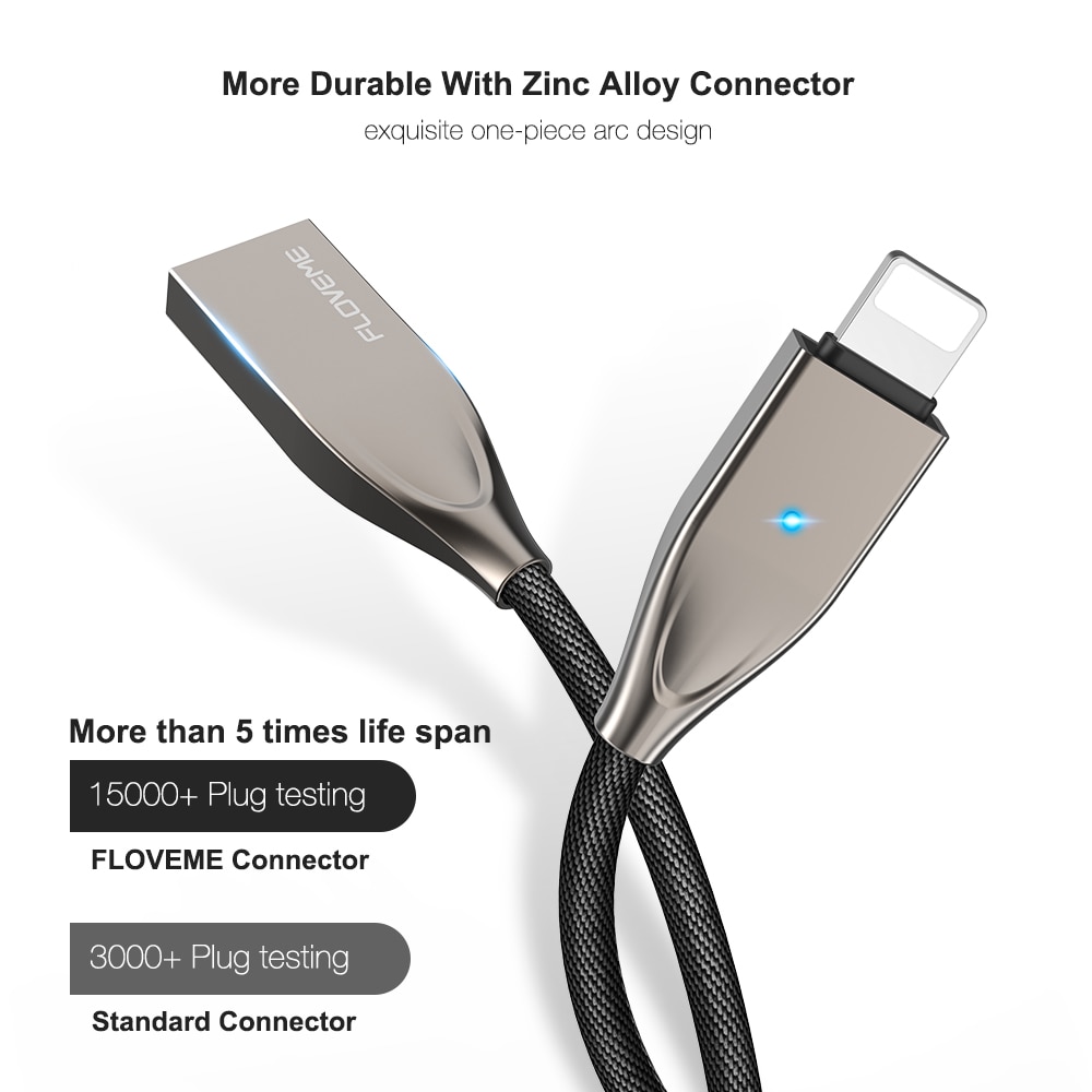 Floveme Auto Disconnect Usb Kabel Voor Iphone 11 Pro Max Xs Xr X 8 7 6 6S Plus Ipad air Mini Snelle Opladen Datakabel Cord