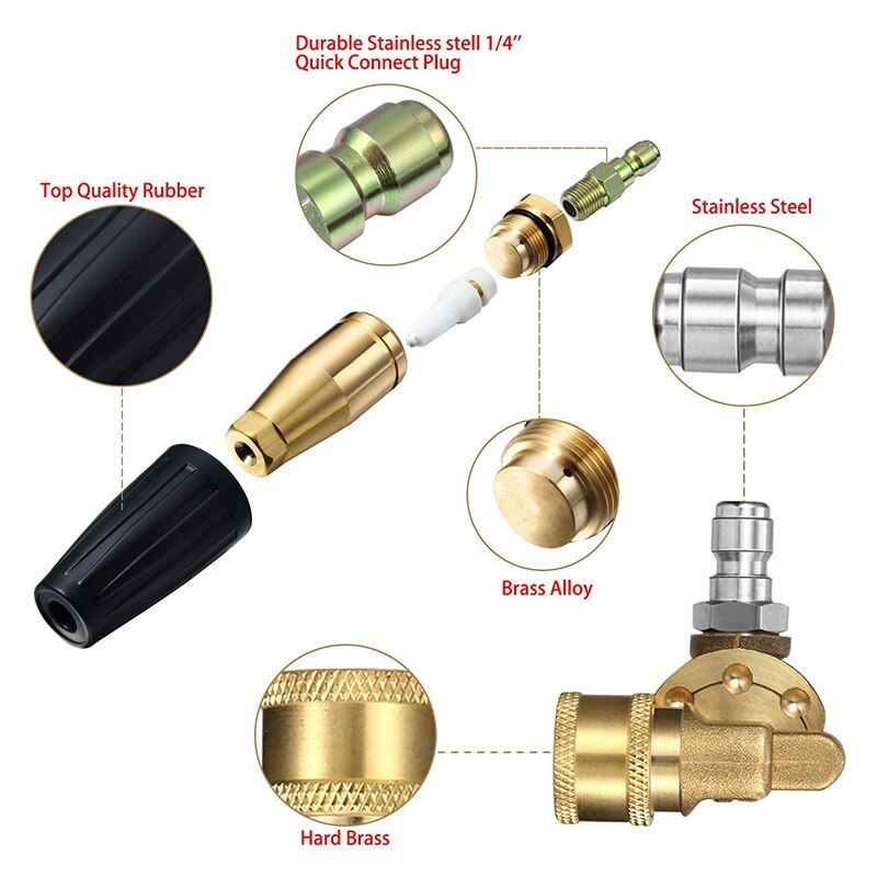 Pressure Washer Accessories Kit, 4.0 Rotating Turbo Nozzle 1/4 Inch Quick Connect Pivoting Coupler,with 7 Spray Nozzle Tips