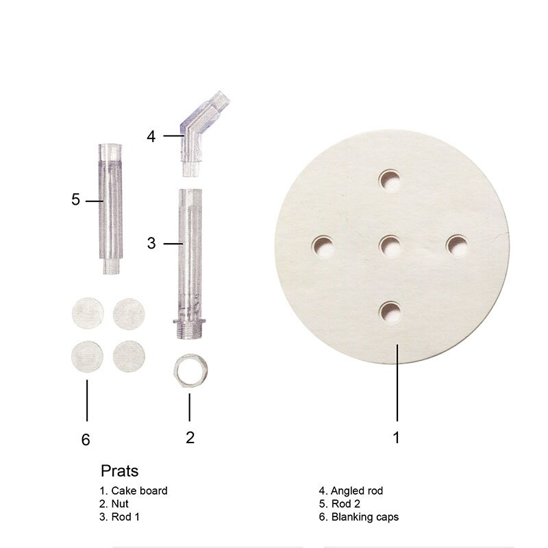 1 ensemble gâteau Support Structure cadre Anti gravité gâteau verser Kit bricolage gâteau cuisson outils suspendus gâteau Support décor à la maison QA 133