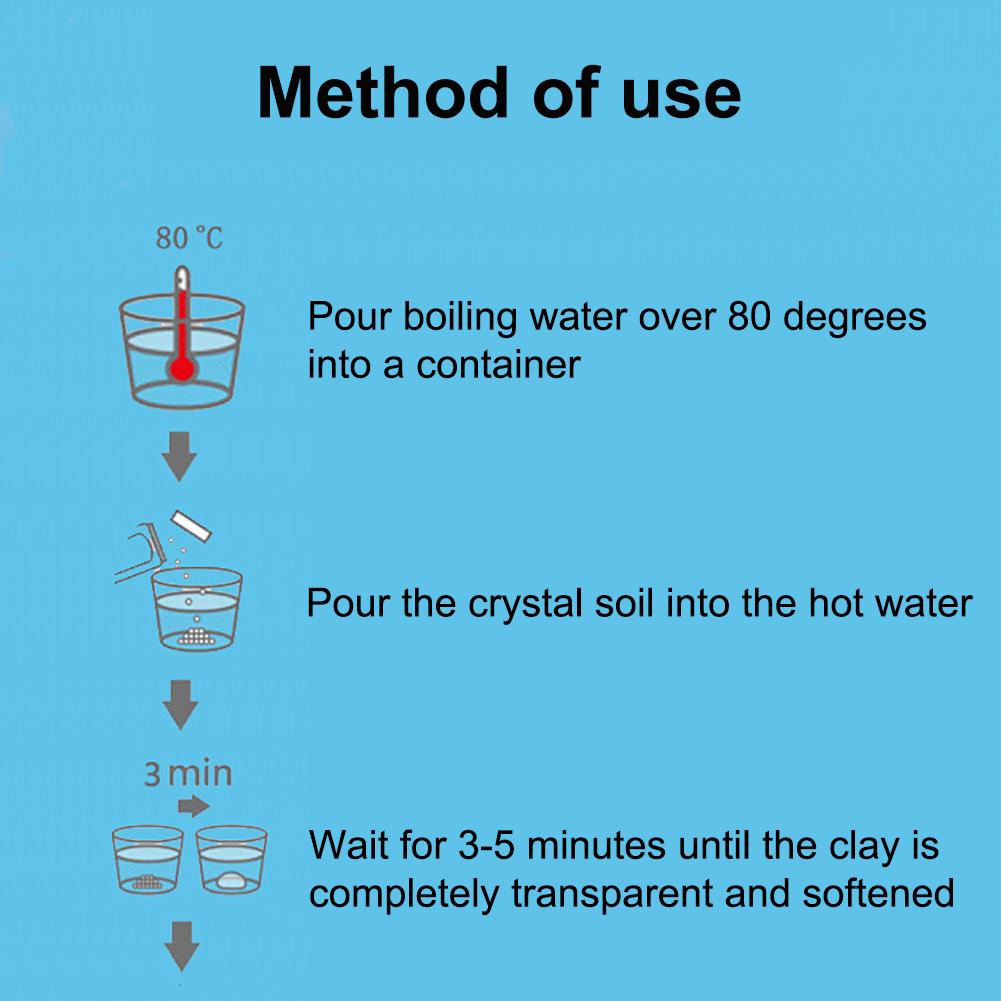 100g Polyshape Polymorph Plastic Pellets Plastimake Multimorph DIY Material