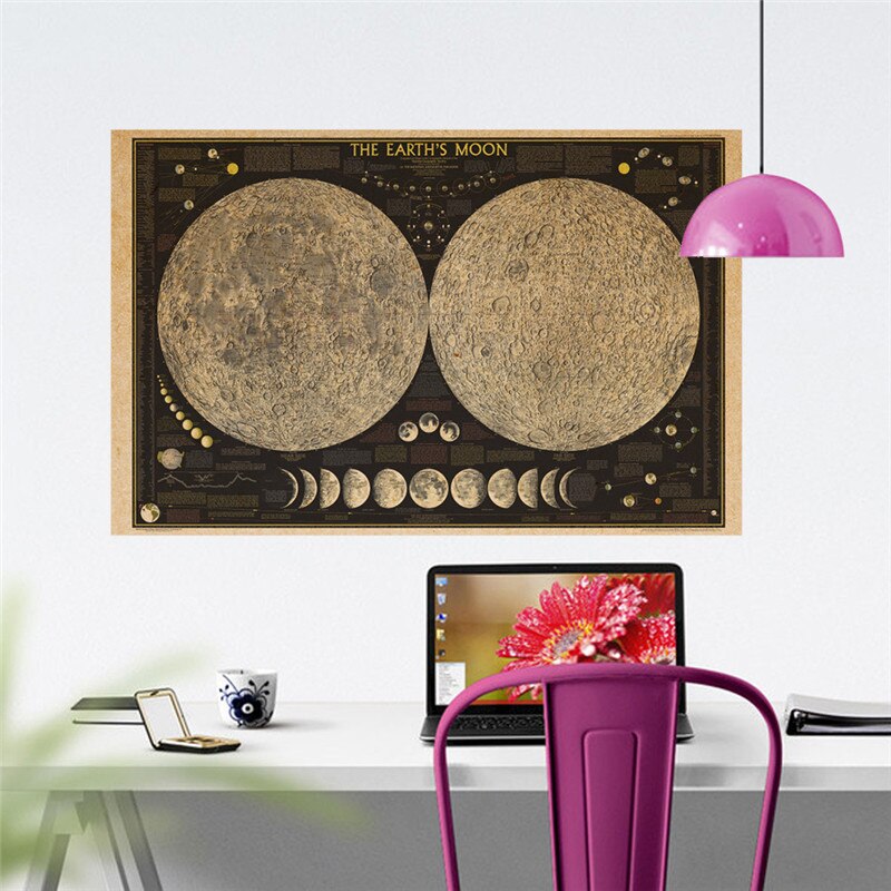 Kraftpapier Muursticker Astronomie Wetenschap Poster Planeet De Aarde Maan Poster Raamsticker Home Decor 1Pc