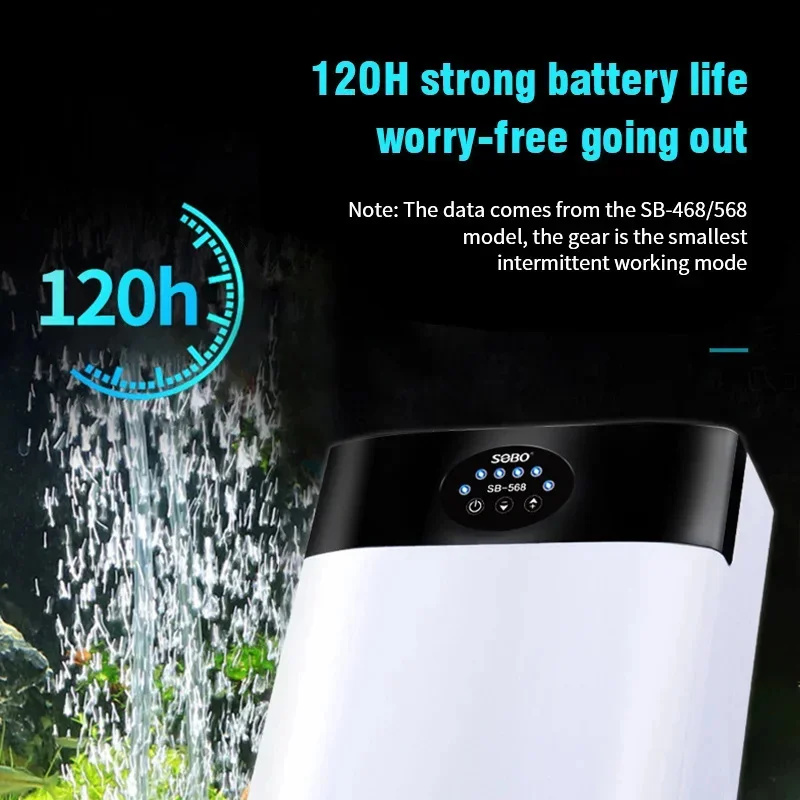 Dual-Purpose Aquarium Zuurstofpomp Praktische Uitlaat USB Opladen Draagbare Ultra Stille Luchtcompressor Voor Aquarium Luchtpomp