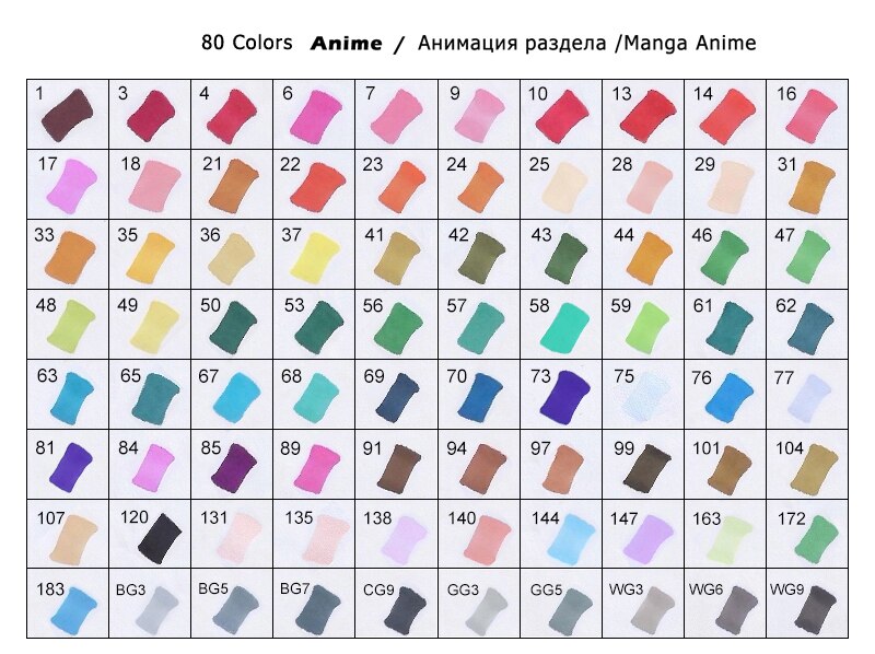 Touchfive Markers 12/24/30/40/60 80/168 Colors For Draw/Sketching/Alcohol/Dual Tip/Marker Sketchbook Artist Supples: 80 Anime Set