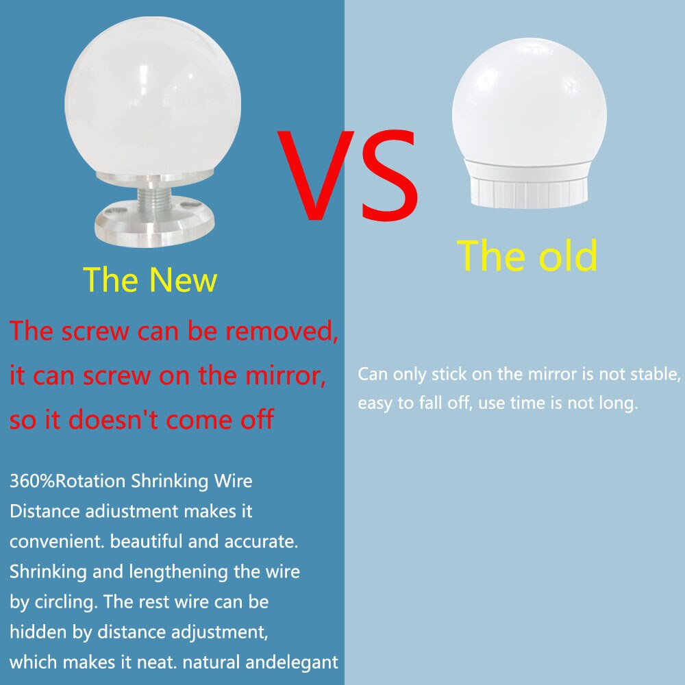 Hollywood Style Make up lamps Cosmetic Bulb 110V-220V to 12V Embedded install Removable Screw on Stepless Dimmable Mirrors light