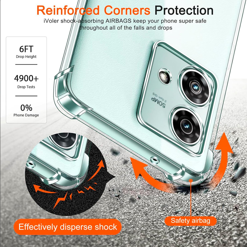 Transparent Clear Soft Case For Motorola Edge 40 Neo Armor Shockproof Cover Coque Moto Edge60 Fusion Edge50 50 60 Pro 5G Bumper