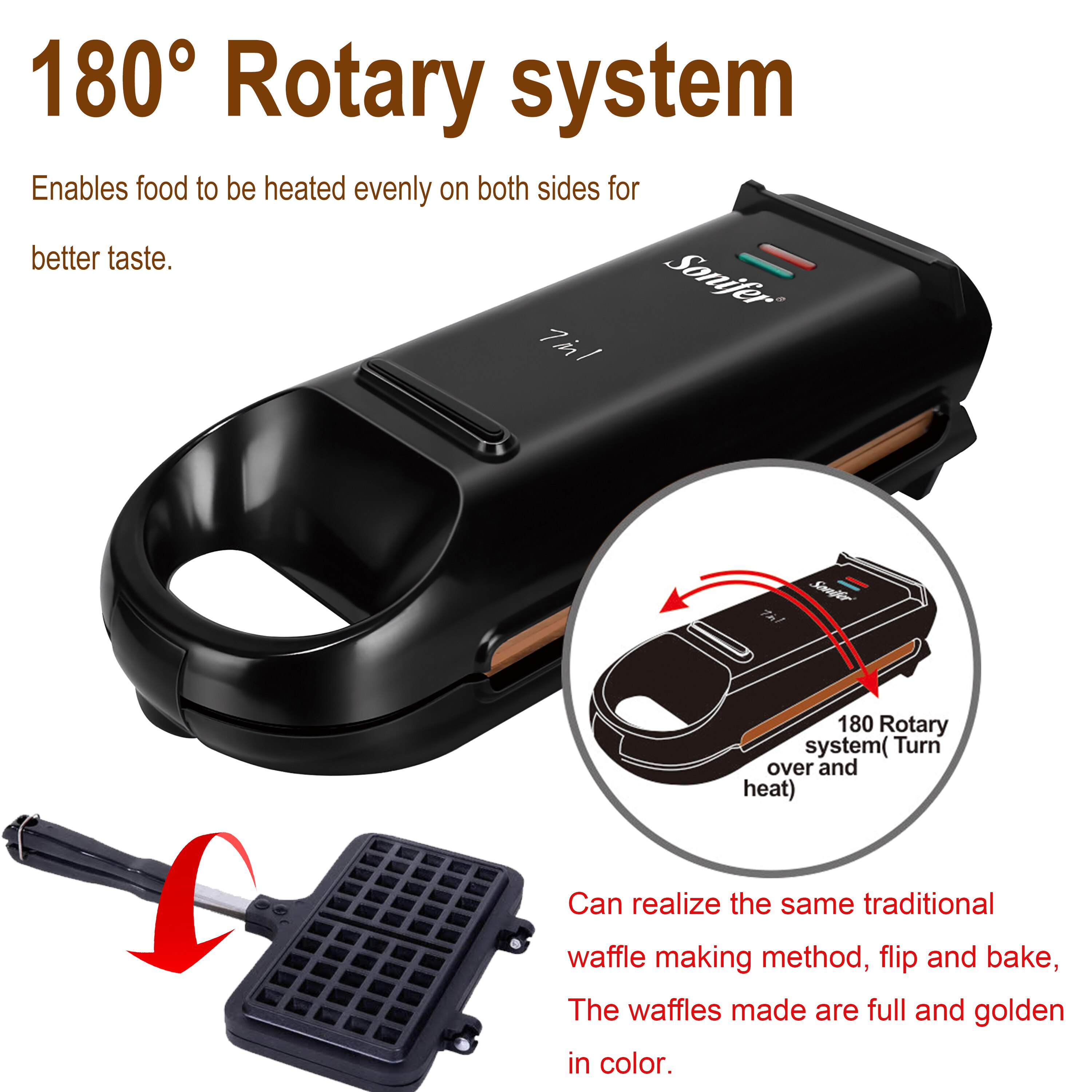 7 In 1 Electric Waffle Maker Large Cooking With 7 Removable Plates Breakfast Sandwich Machine Waffles Pot Baking Pan Sonifer