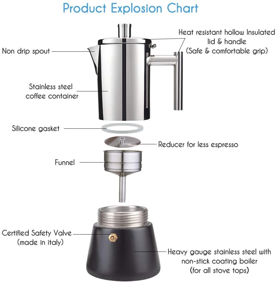 Rvs Gasfornuis Espresso Maker Moka Pot-Cubaanse Koffiezetapparaat Italiaanse Espresso Maker Voor Inductie Gas Of Elektrische Kachels