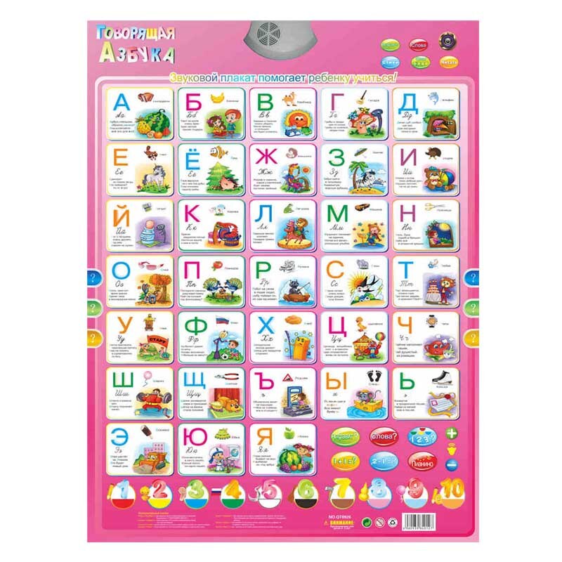 Russische Nummer Educatief Fonetische Grafiek Leren Machine Elektronische Baby Muziek Speelgoed Vroege Taal Geluid Poster Speelgoed Beste Cadeaus