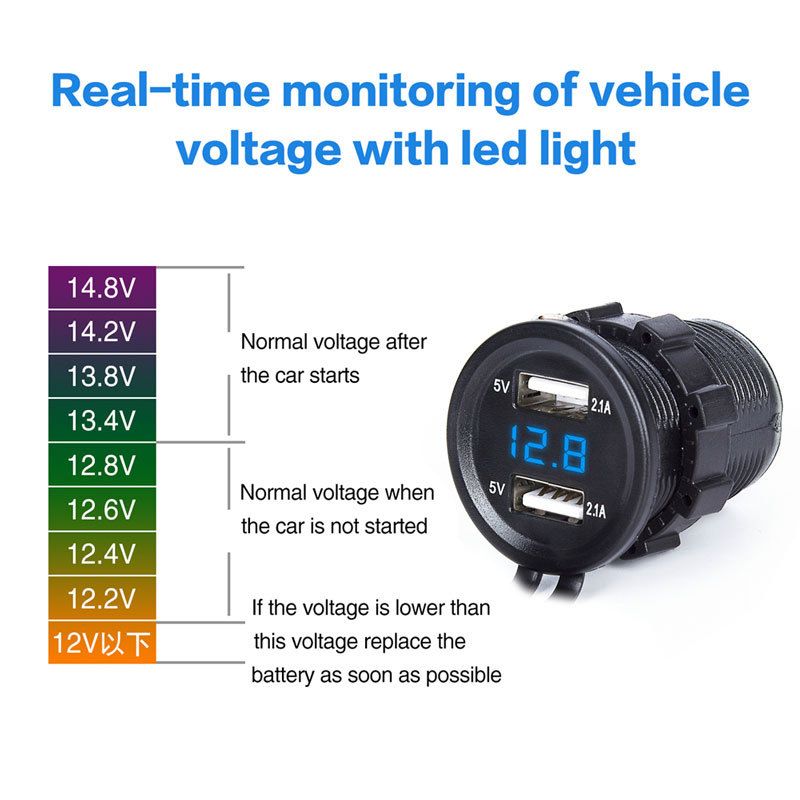 Dual Usb Lader Sigarettenaansteker Stopcontact 4.2A Met Voltmeter & Draad In Lijn 10A Zekering Voor 12-24V Auto Boot Motorfiets