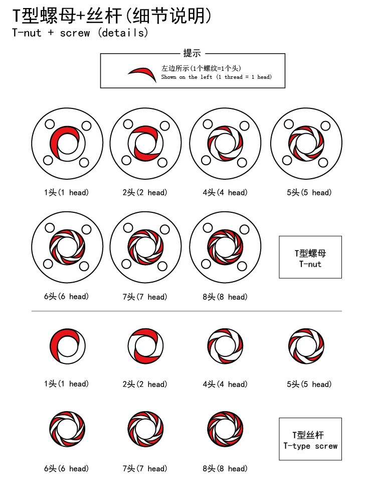 304 stainless steel T6 length 500mm 550mm lead 1mm 2mm 4mm 6mm 12mm trapezoidal spindle screw