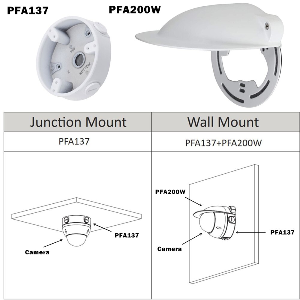 1 Stks/pak Of Meer Dh PFA137 Waterdichte Aansluitdoos DH-PFA137 Cctv Accessoire Voor Dome Camera Ip Camera Ptz Hdcvi Cctv camera