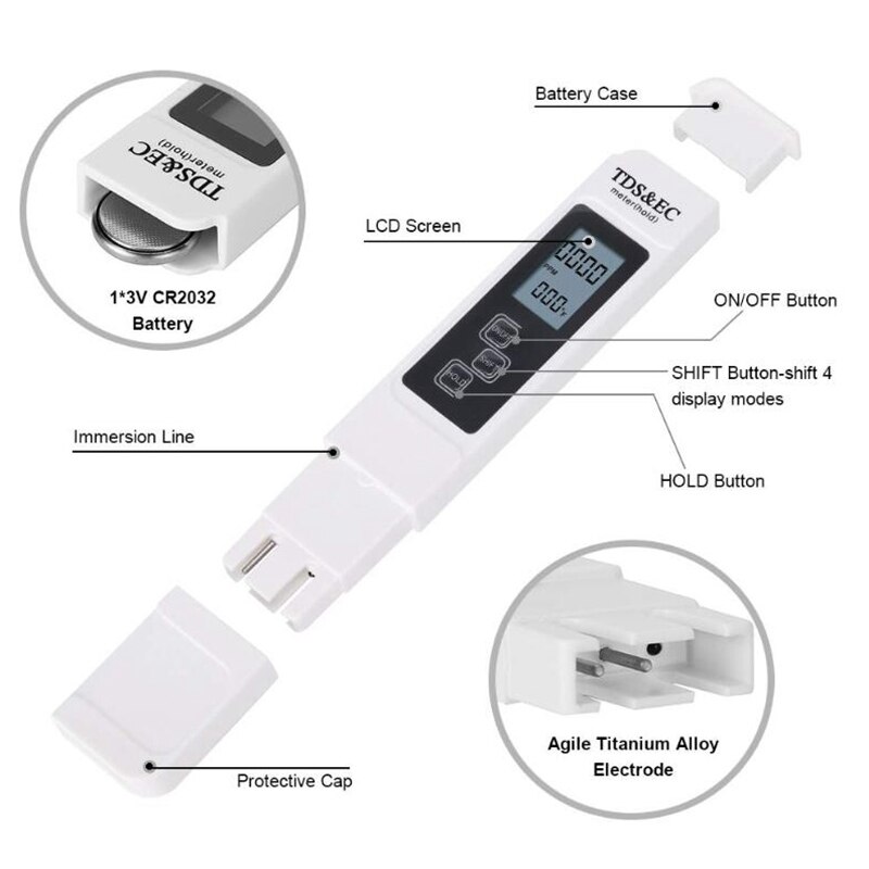 PH Meter-TDS Meter-Digital Water Tester-Digital LCD Water Testing Tools Pen Portable PPM Water Detector