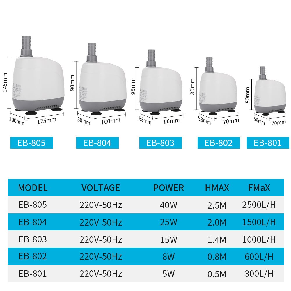 EB Series Fish Tank Submersible Pump Bottom Suction Aquarium Suction Pump Filter Mute Fecal Suction Change Pump Low Water Level