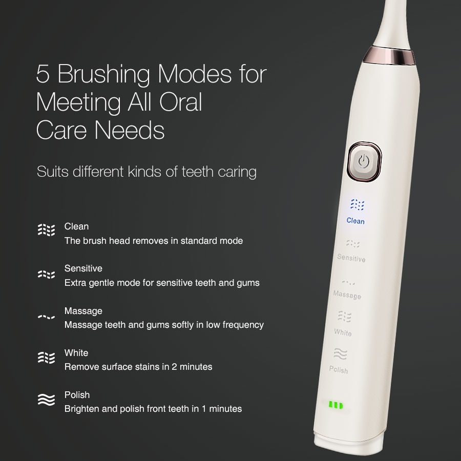 Sarmocare S100 Ultrasonic Sonic Electric Toothbrush LED indicator toothbrushes IPX7 Waterproof 5 models Wireless rechargeable