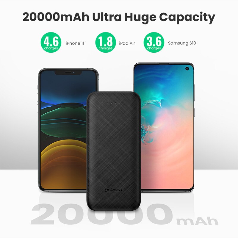 Ugreen Power Bank 20000mAh Fast Phone Charger External Mobile Battery Charger for Samsung S10 iPhone 11 Mini Poverbank