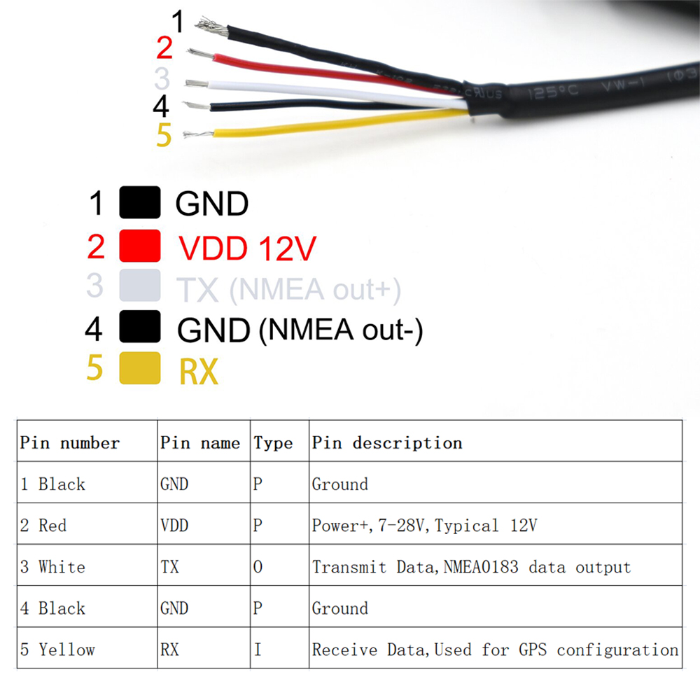 Quescan  r70l rs232 gps-empfängerantenne 12v Marine nmea 0183 gps 4800 Baud 12v 24v weitbereichsspannung