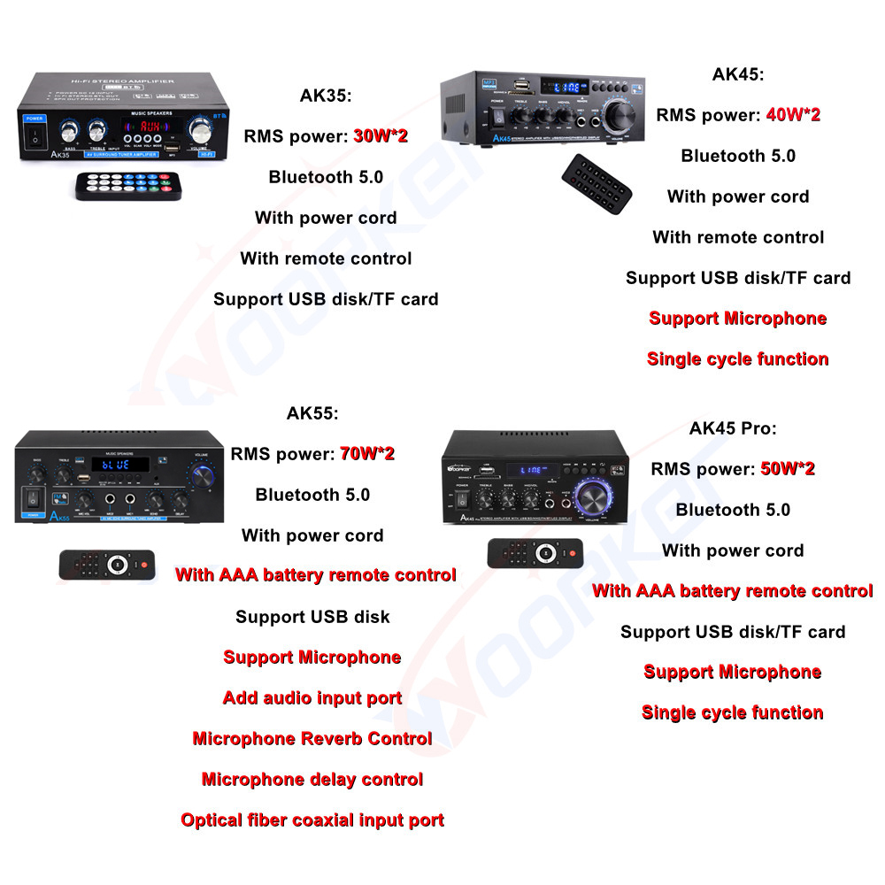 Woopker AK55/AK45 Pro/AK45/AK35 wzmacniacz dźwięku Bluetooth wzmacniacz cyfrowy do domowego samochodu Karaoke 2 kanał HiFi wzmacniacz audio FM USB