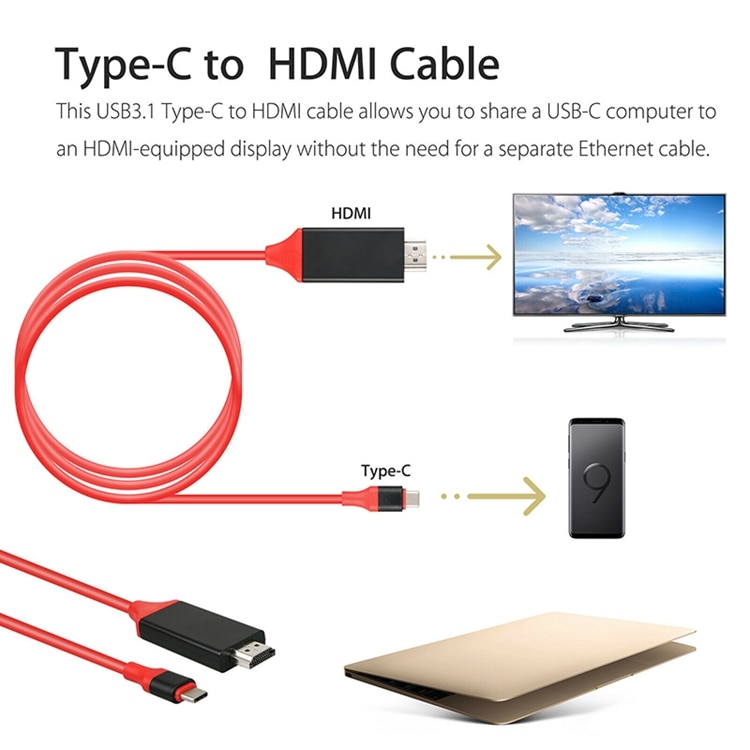 Usb 3.1 Type C Naar Hdmi 1080P Adapter Kabel 2M Type C Naar Hdmi Kabel Voor Macbook Voor samsung Galaxy S9/S8/Note 9