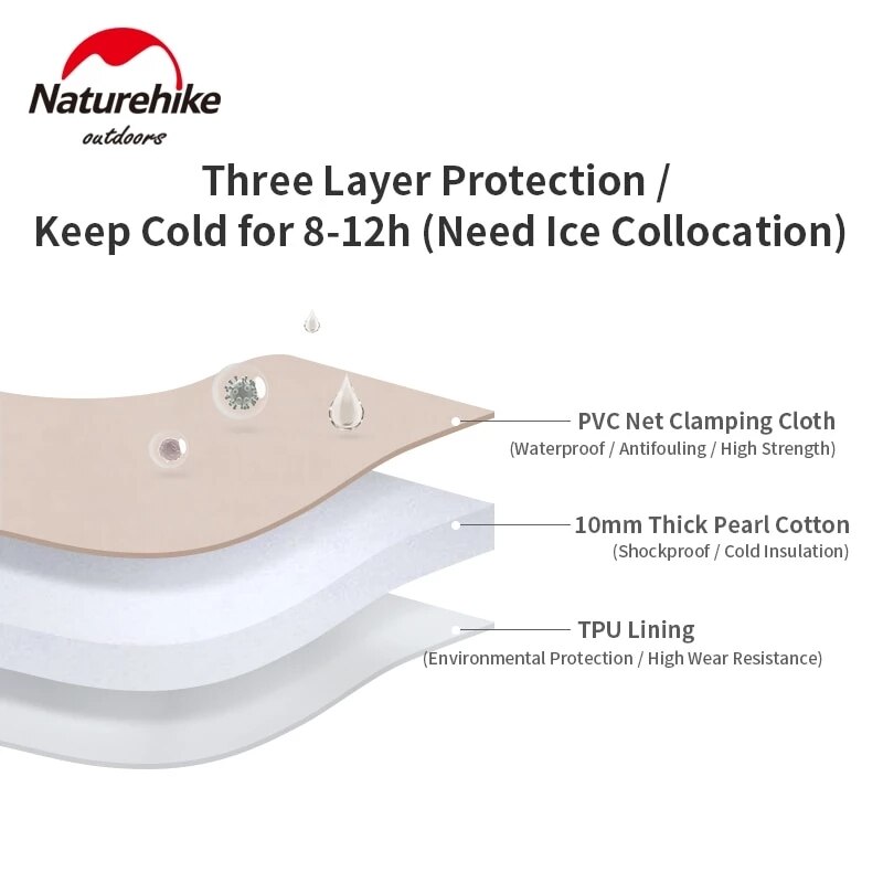 Naturehike Original Outdoor Insulation Bag 20L Camping Travel Refrigerated Ice Bag PVC Picnic Multitool Food Crisper Box Storage