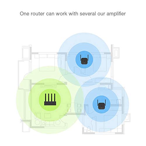 Xiaomi Repeater Mi Wifi Range Extender Pro