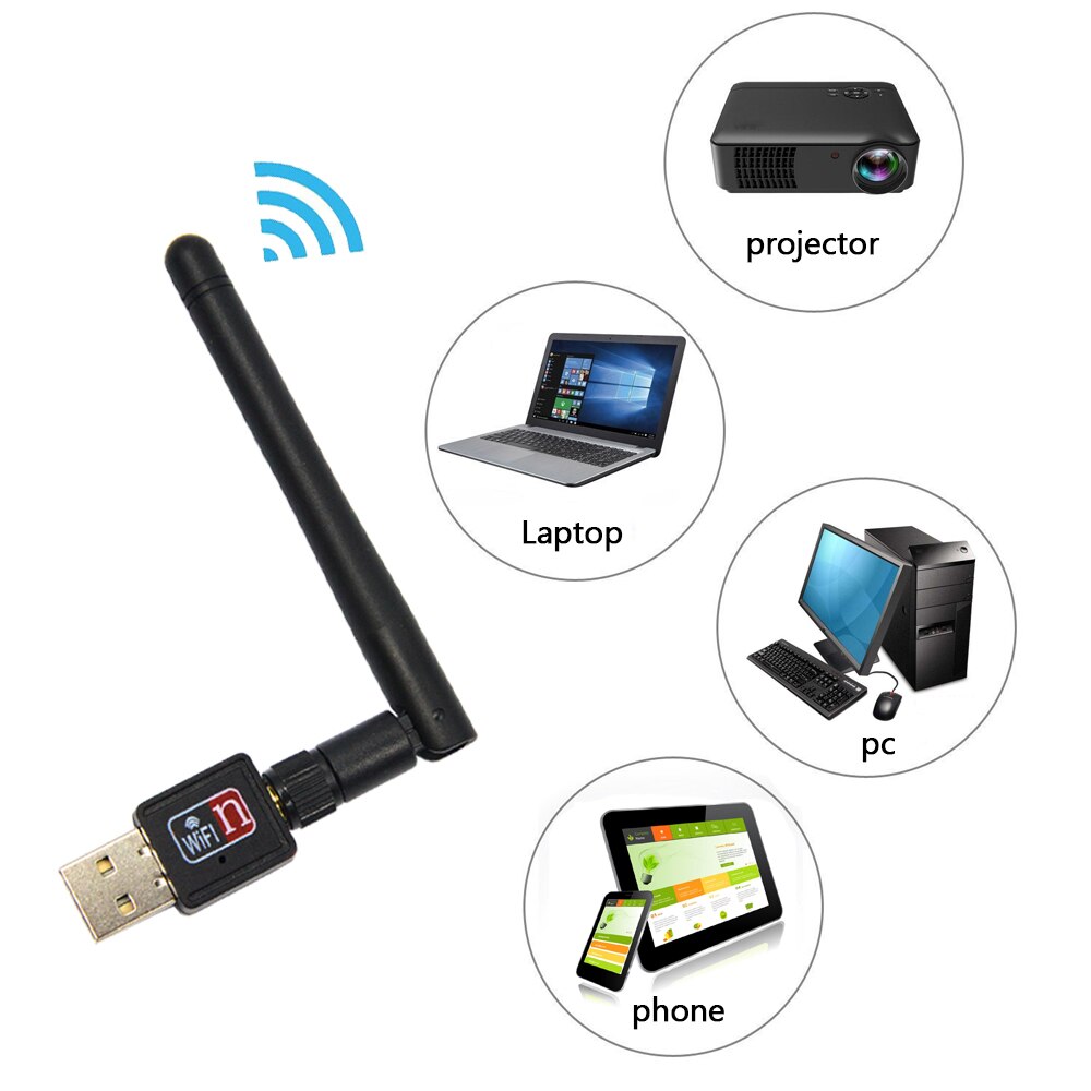 Besegad 150mbps USB Wifi Adapter Mini Wireless Lan Card 802.11b/g/n MT7601 Wlan PC Wi Fi Wi-Fi Dongle Wifi Receiver Antenna