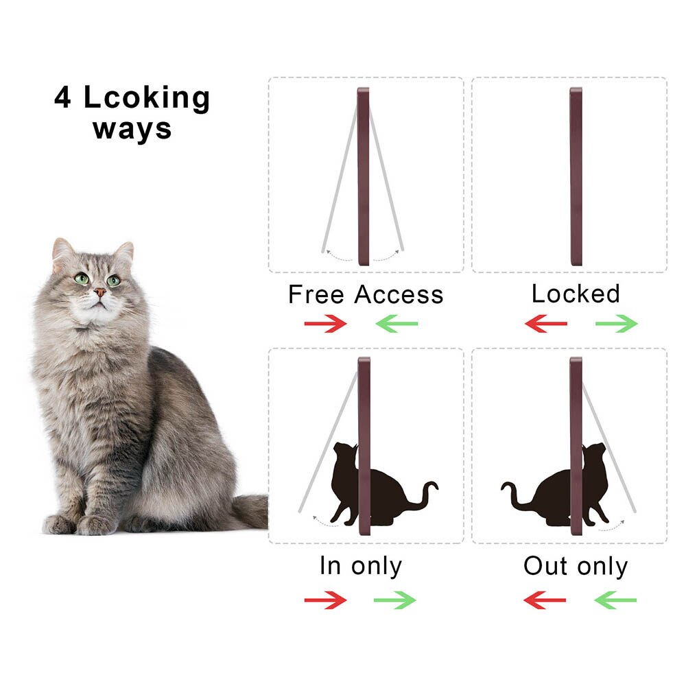 S/M/L 2 Colors Cat Flap Door with 4 Way Lock Security Flap Door for Dog Cat Kitten Small Pet Gate Door Kit Cat Puppy Safety Gate