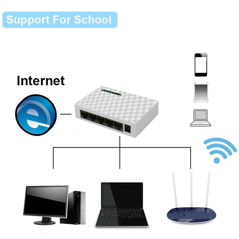 5-Port Network Switch 4-Wire RJ45 Gigabit Ethernet 1000Mbps Splitter Travel Lan Switch Hub for PC Desktop EU Plug Black