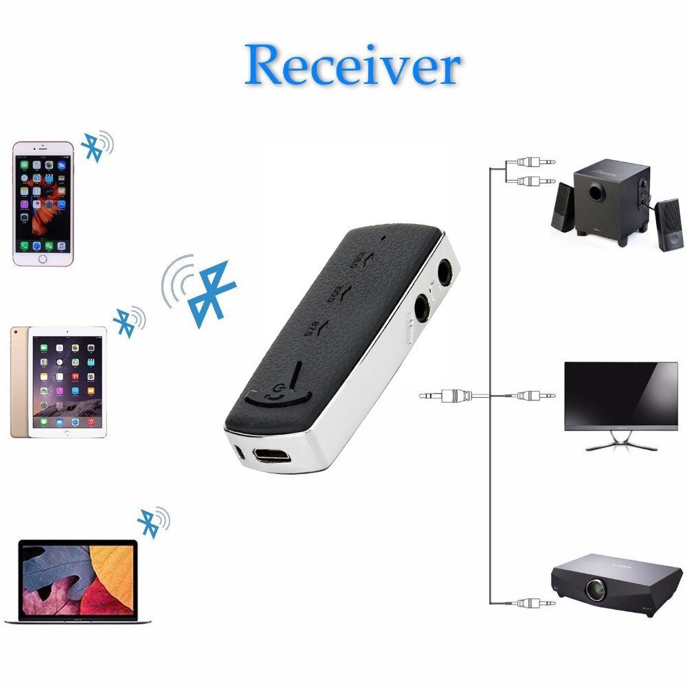 2 in 1 USB Bluetooth Receiver/Transmitter 3.5mm Portable Stereo Audio Wireless Adapter for TV Home Stereo Smartphone 20J29