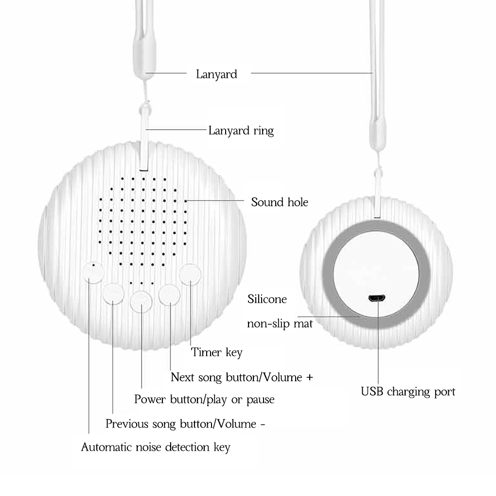 Baby White Noise Sound Machine 10 Sound Portable Baby Sleep Machine Timer Volume Adjustable Built-in Rechargeable Battery