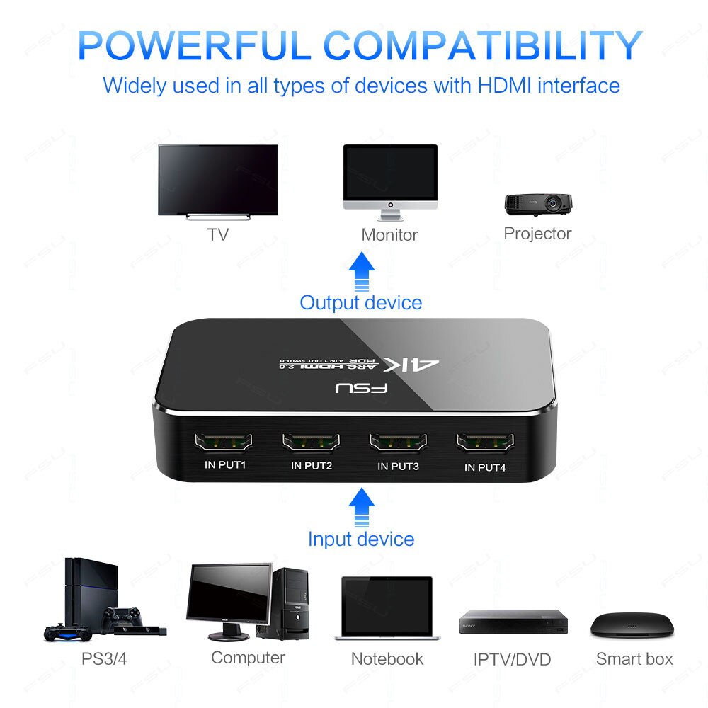 Hdmi Switch 2.0 4K 60Hz Hdr Hdmi Splitter Schakelaar 4 In 1 Out Hdmi Switcher Audio Extractor Arc & Ir Control Voor PS3 PS4 Hdtv