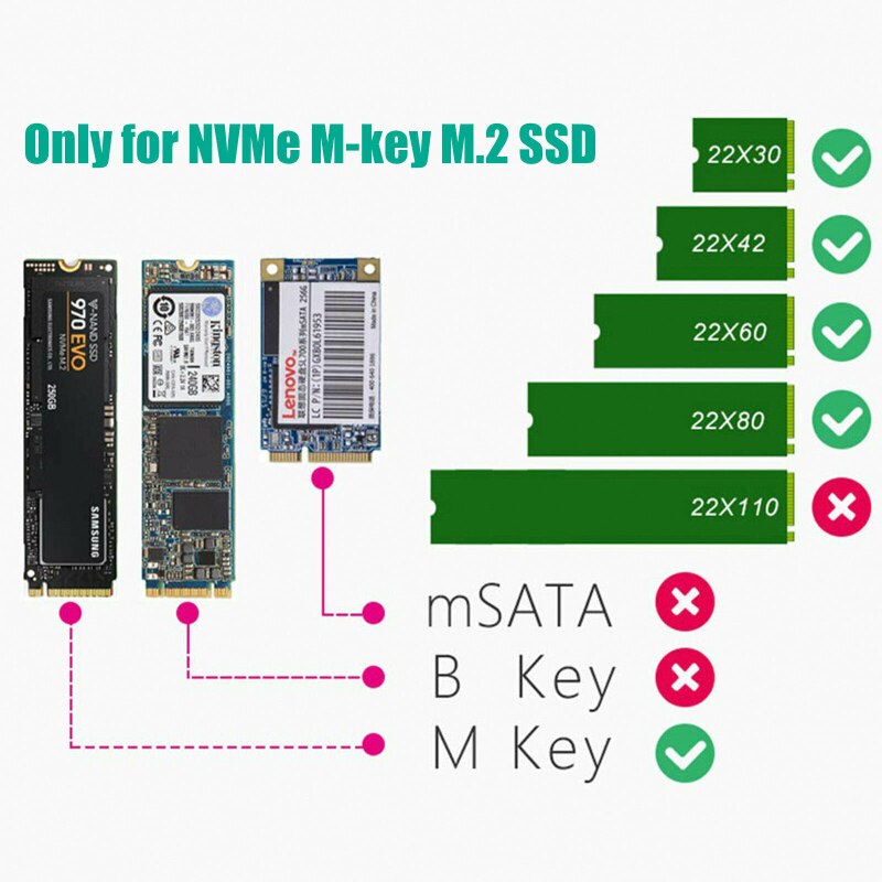 Boîtier M.2 vers USB Type C 3.1 pour SSD, adaptateur de clé, boîtier externe NVME PCIe