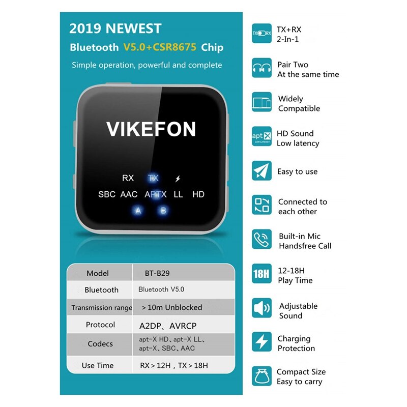 Vikefon Mini CSR8675 Aptx Hd/Ll Bluetooth 5.0 O On... – Grandado