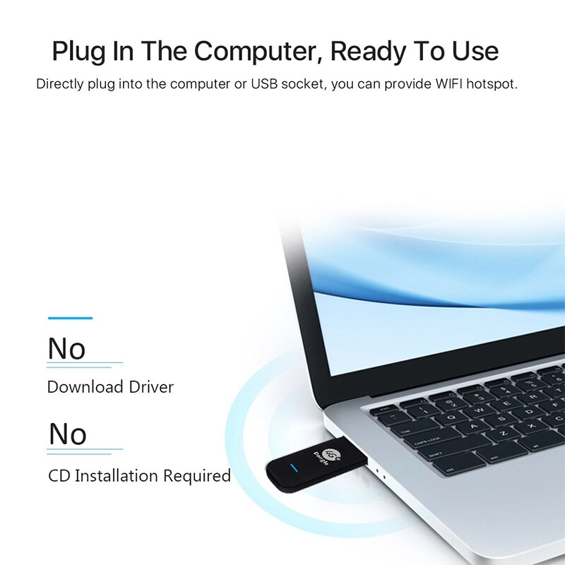 Unlocked USB 4G LTE Dongle, Mini Portable 4G Sim WiFi Hotspot Router with SIM Card Slot and TF Card Slot, Wireless Car Modem