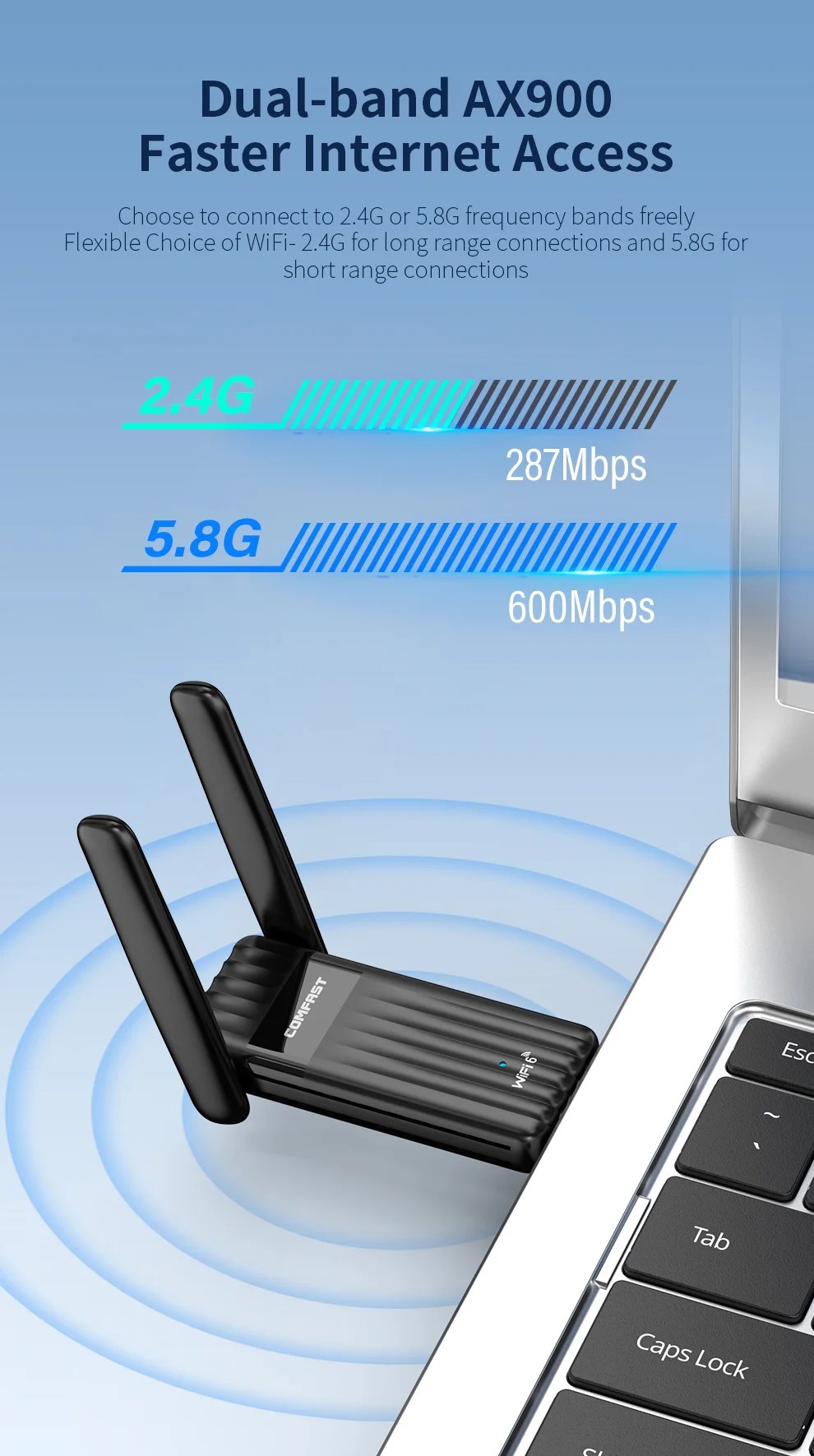COMFAST 900Mbps WiFi 6 BT 5.3 USB Adapter Dual Band 2.4/5G RTL8851BU Wireless Free Drive Network Card For Laptop PC Win 10/11
