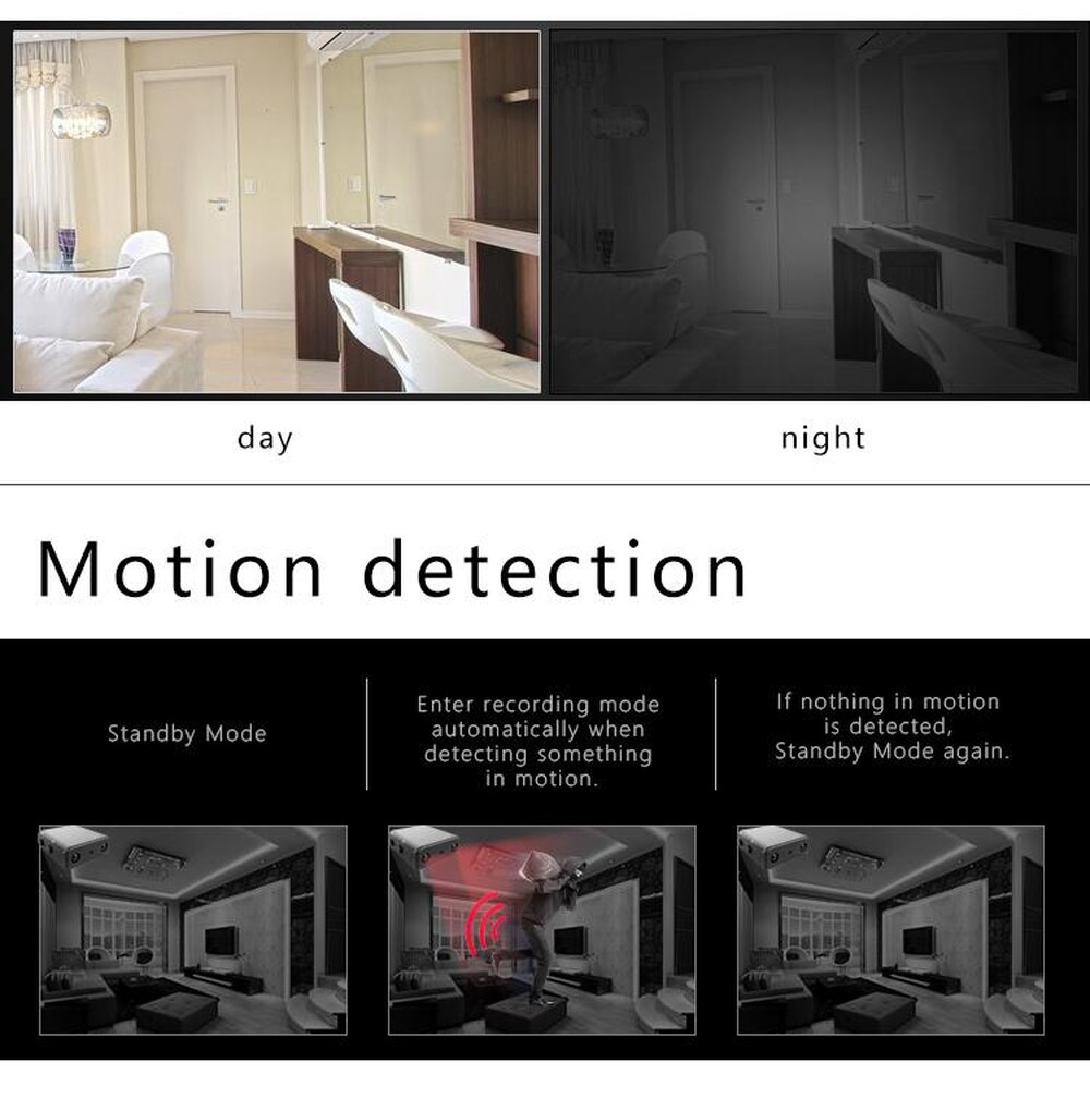 Mini Camera XD IR-CUT Smallest 1080P Full HD Camcorder Infrared Night Vision Micro Cam Motion Detection DV Kamera